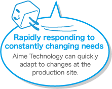 Rapidly responding to constantly changing needs