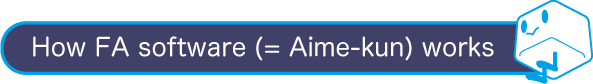 How FA software (= Aime-kun) works